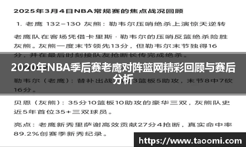 2020年NBA季后赛老鹰对阵篮网精彩回顾与赛后分析