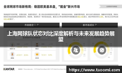 上海网球队状态对比深度解析与未来发展趋势展望